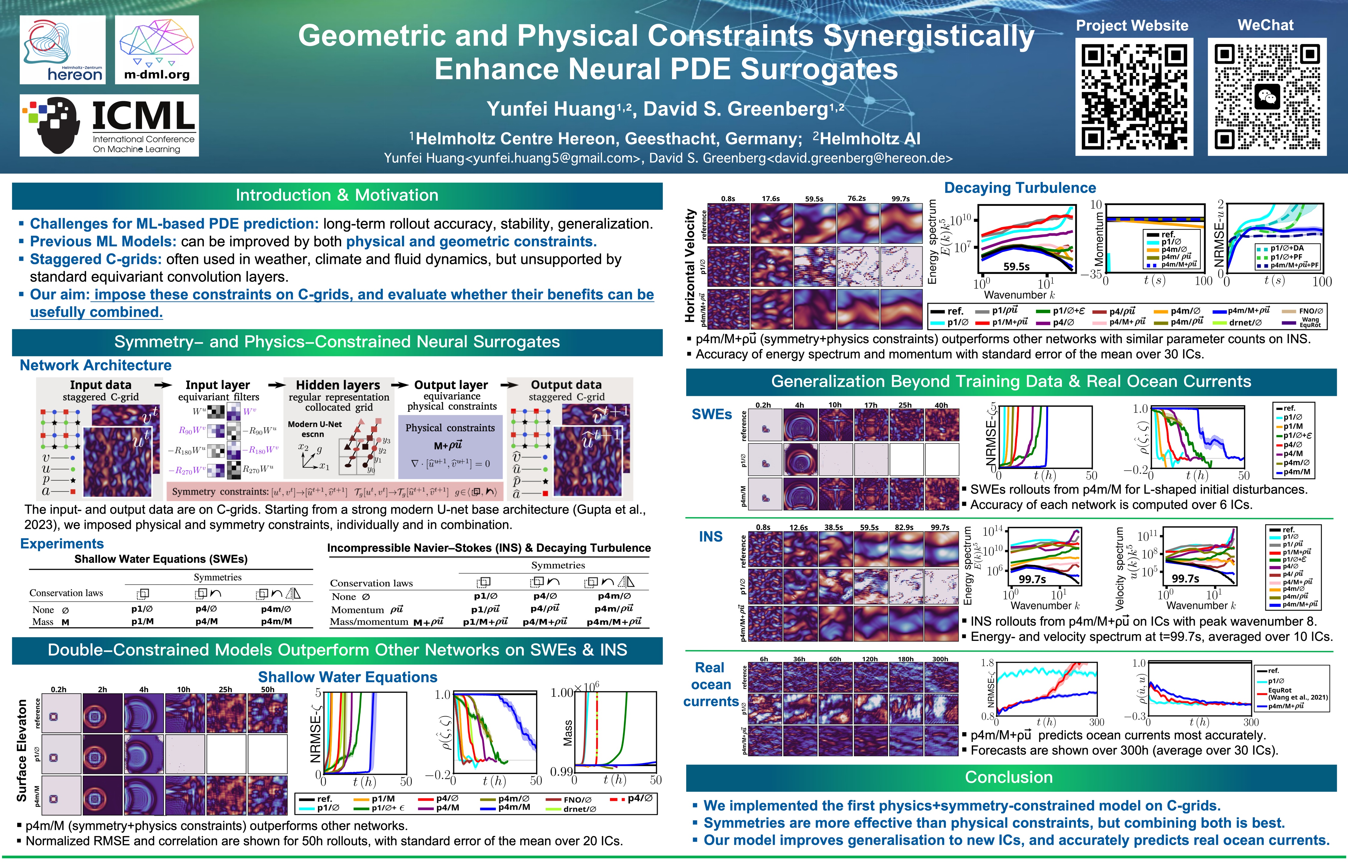 ICML Poster Geometric and Physical Constraints Synergistically